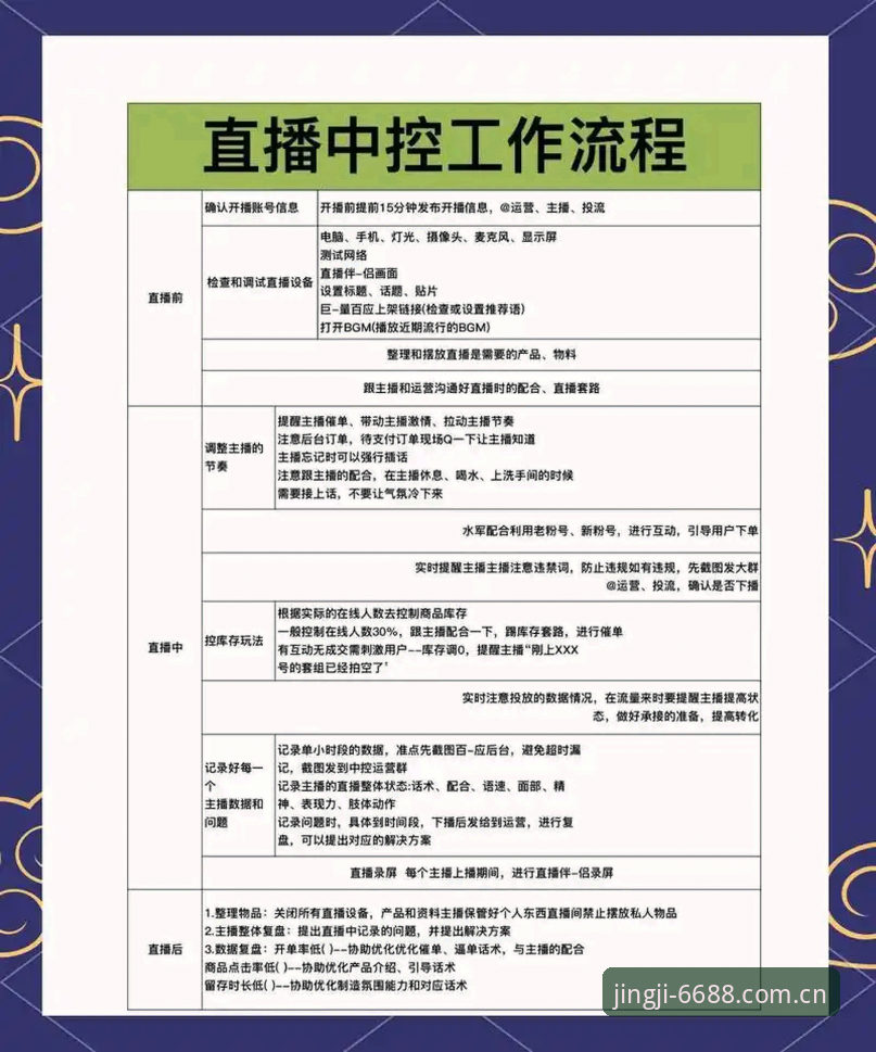 体育直播最新动态：新手用户如何快速上手6688体育官网的赛事观看体验